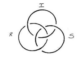 Symbolique