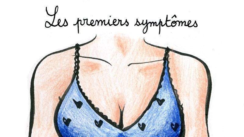Les symptomes femme enceinte