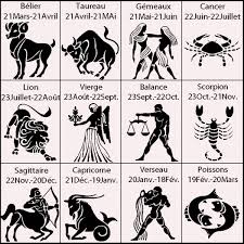 Tableau de signe