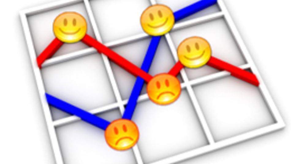 Stress analysis